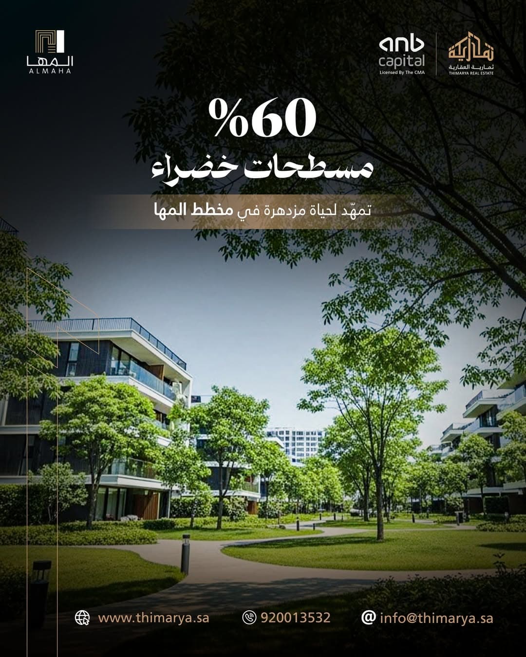 Thimarya Real Estate Project 3