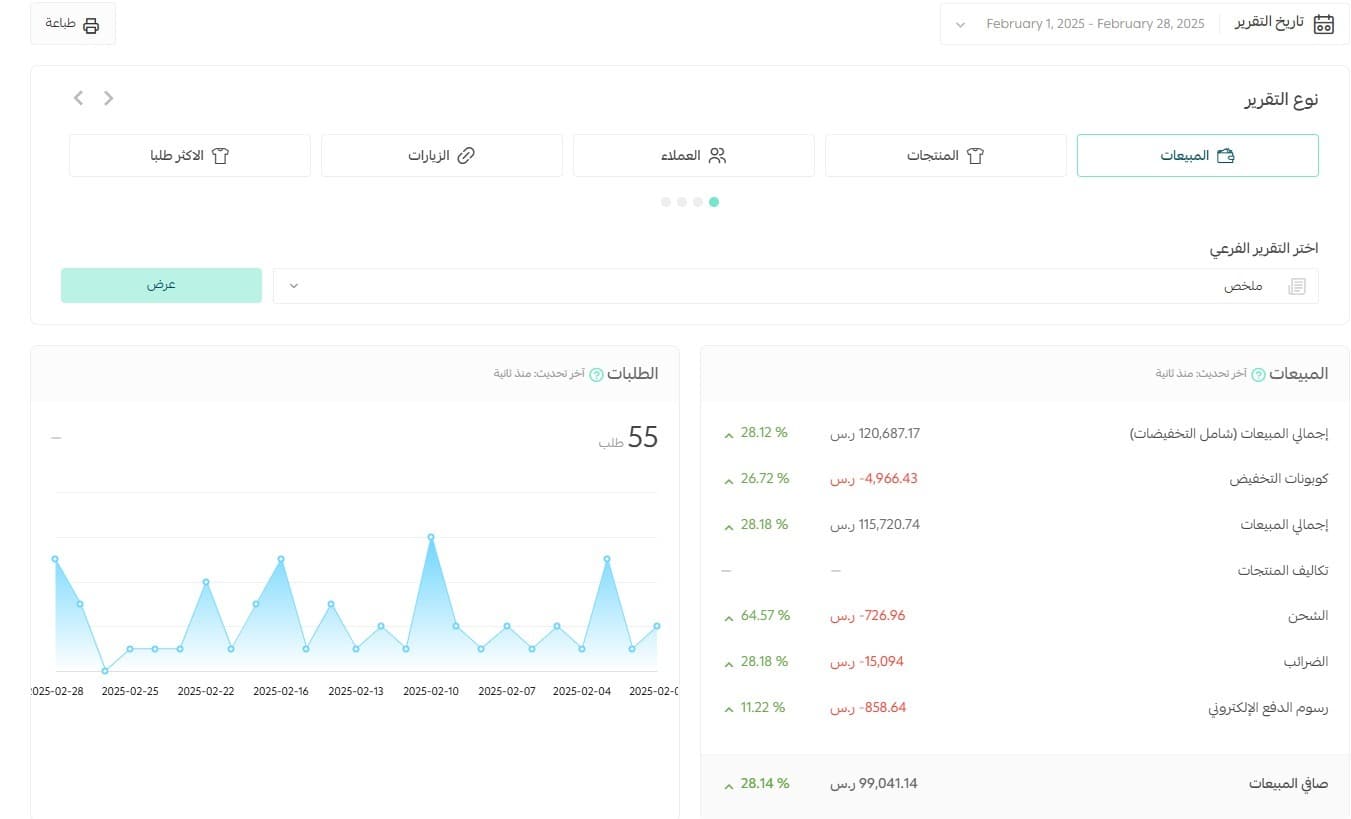 E-commerce Store - Case Study #2 Before Optimization